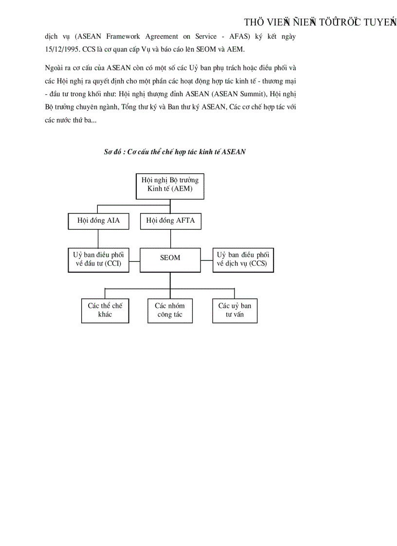 image for page Thuế quan Việt Nam trong quá trình hội nhập AFTA