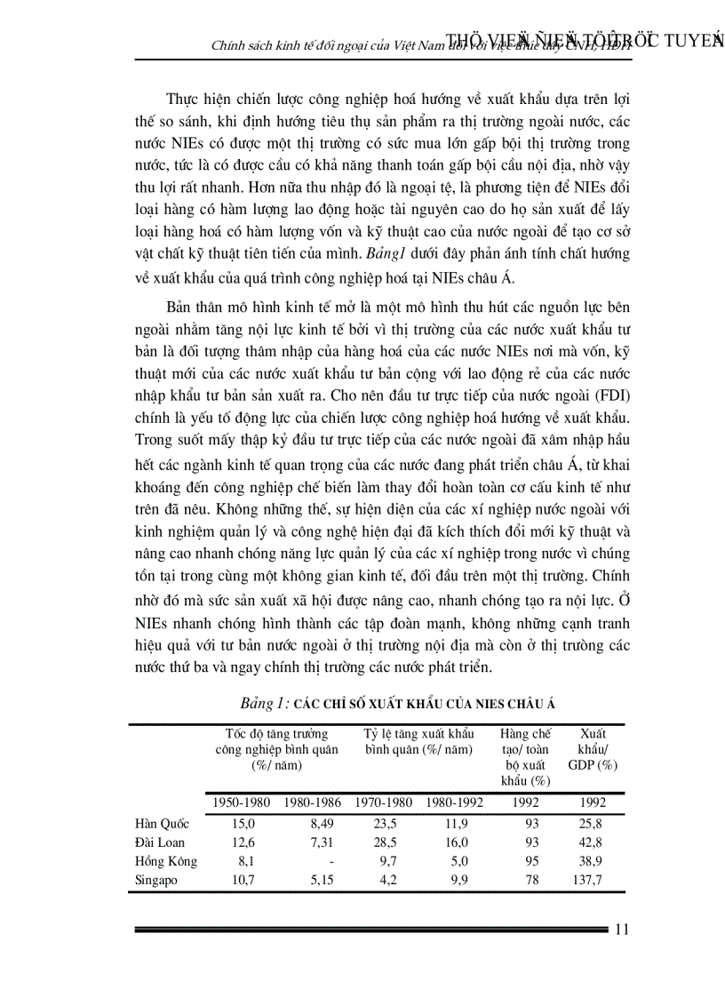 image for page Chính sách kinh tế đối ngoại của Việt Nam đối với việc thúc đẩy quá trình công nghiệp hoá hiện đại hoá