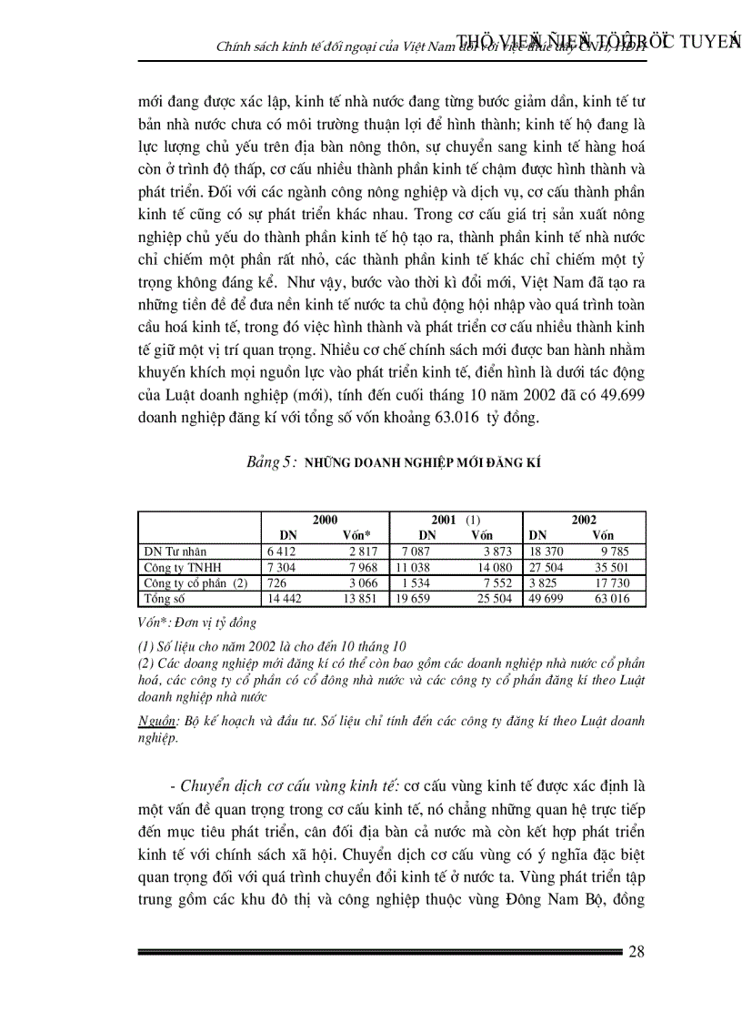 image for page Chính sách kinh tế đối ngoại của Việt Nam đối với việc thúc đẩy quá trình công nghiệp hoá hiện đại hoá