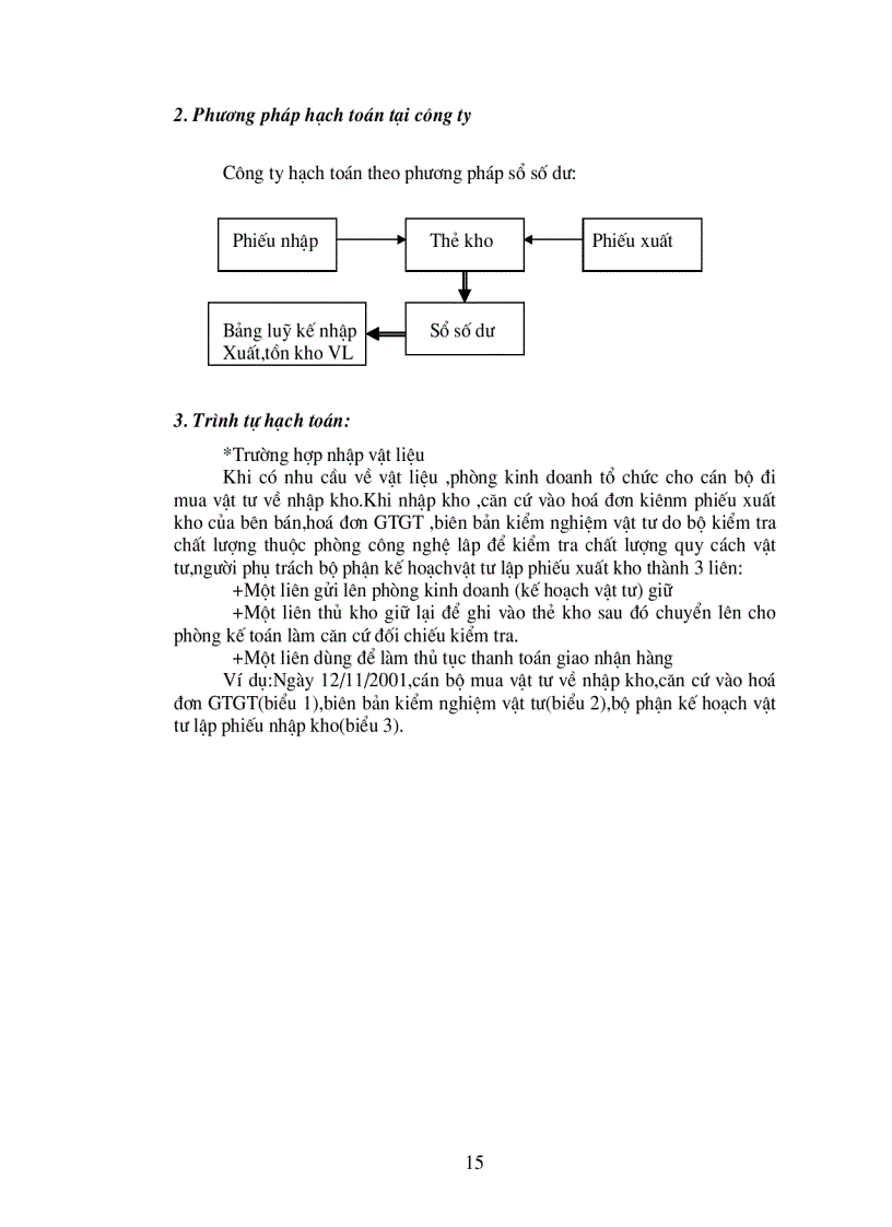 image for page Công tác hạch toán kế toán của Công ty May 19 5