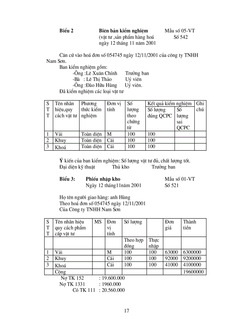 image for page Công tác hạch toán kế toán của Công ty May 19 5