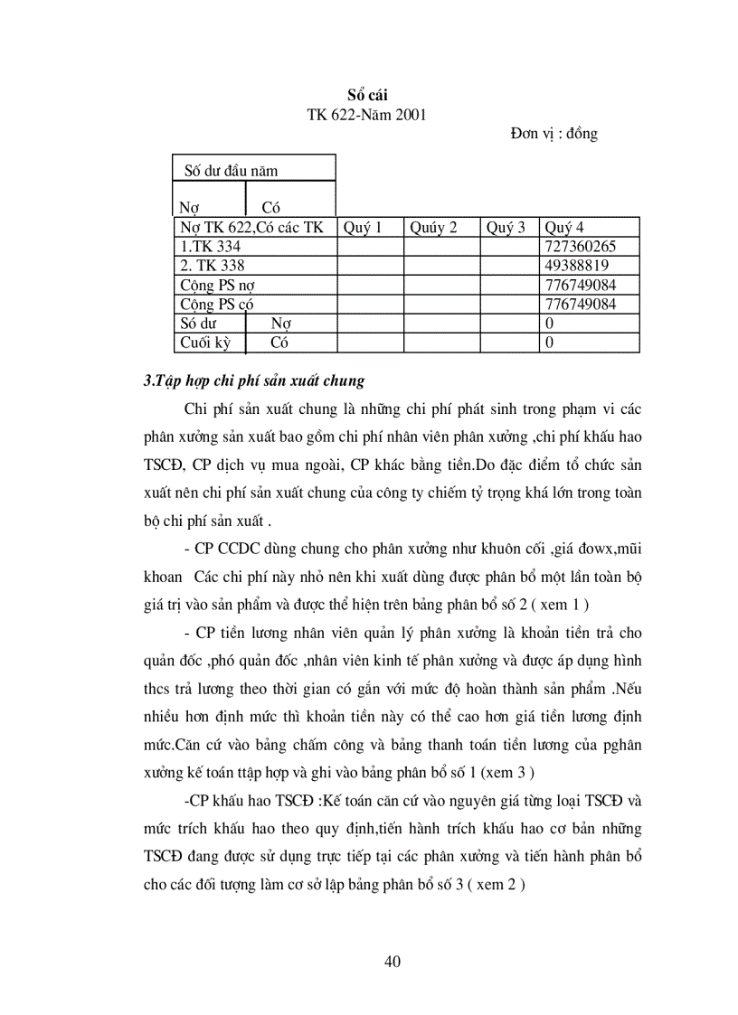 image for page Công tác hạch toán kế toán của Công ty May 19 5