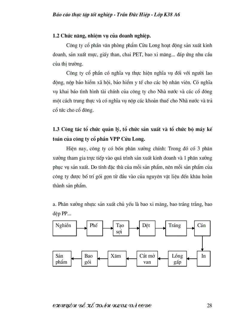 image for page Thực tế công tác kế toán nguyên liệu vật liệu tại công ty cổ phần VPP Cửu Long