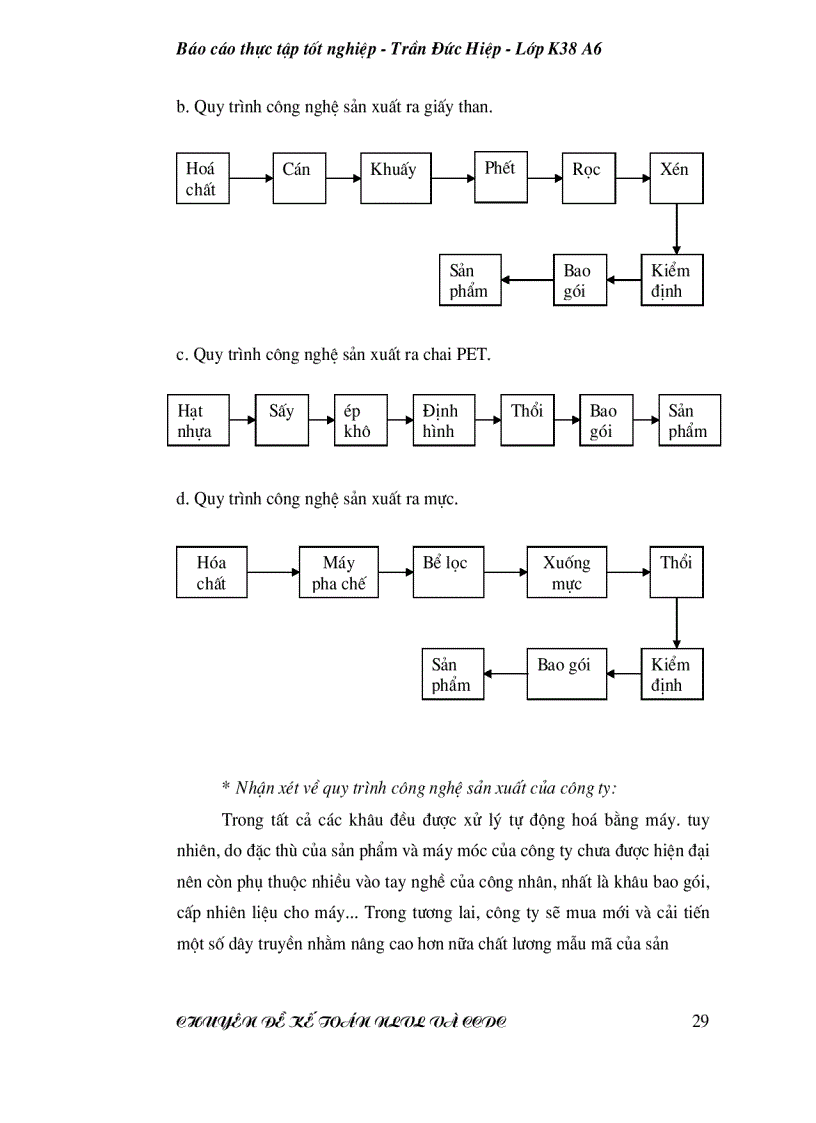 image for page Thực tế công tác kế toán nguyên liệu vật liệu tại công ty cổ phần VPP Cửu Long