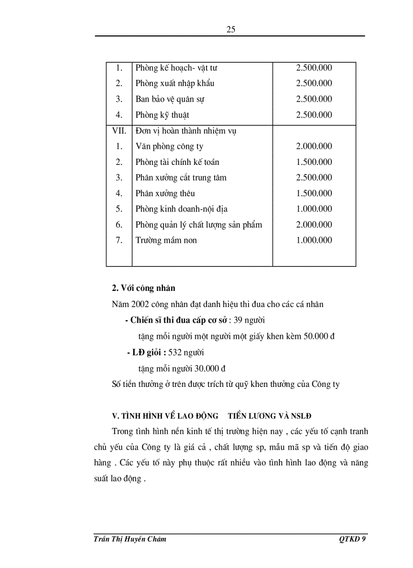 image for page Phân tích hoạt động kinh doanh của Công ty may Đáp Cầu