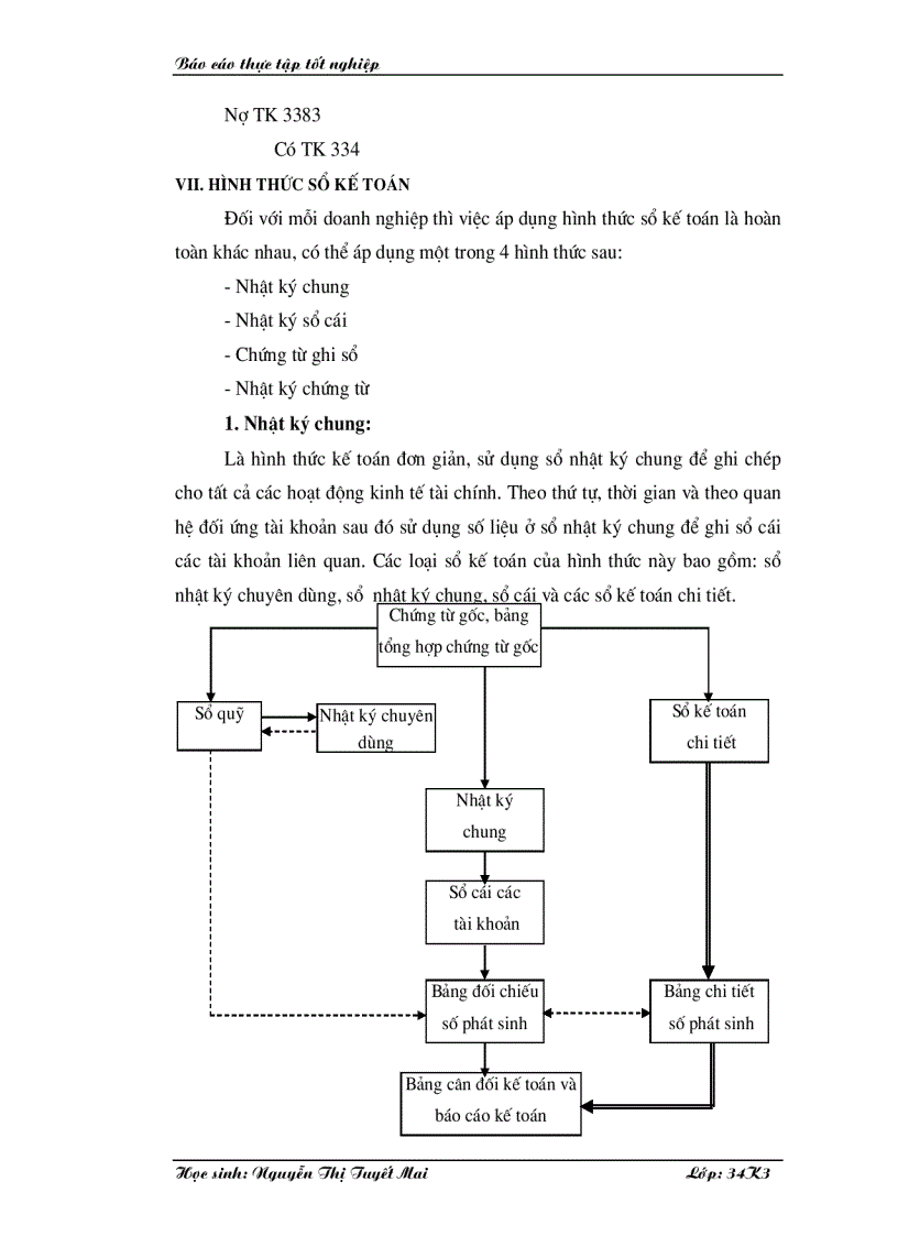 image for page Kế toán tiền lương và các khoản trích theo lương tại Công ty cổ phần Thương Mại và dịch vụ kỹ thuật Đông Nam á