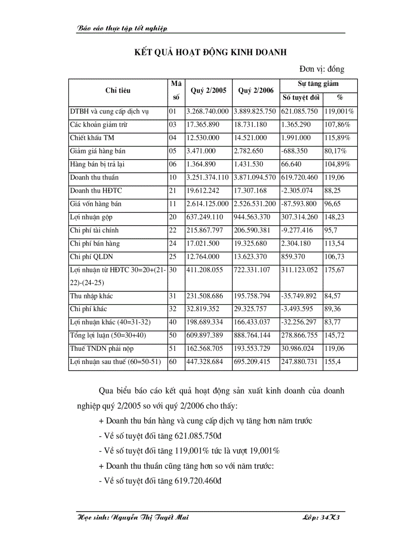image for page Kế toán tiền lương và các khoản trích theo lương tại Công ty cổ phần Thương Mại và dịch vụ kỹ thuật Đông Nam á