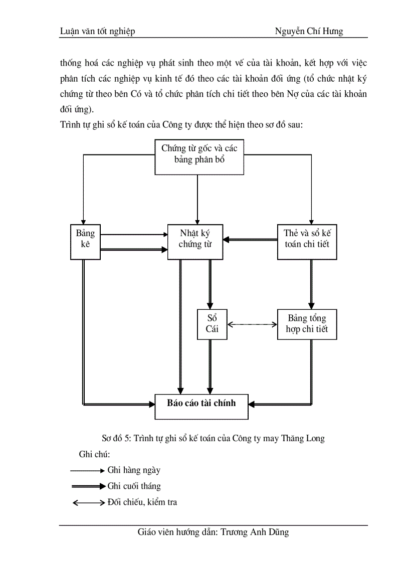 image for page Hoàn thiện công tác kế toán tập hợp chi phí sản xuất và tính giá thành sản phẩm tại Công ty cổ phần May Thăng Long