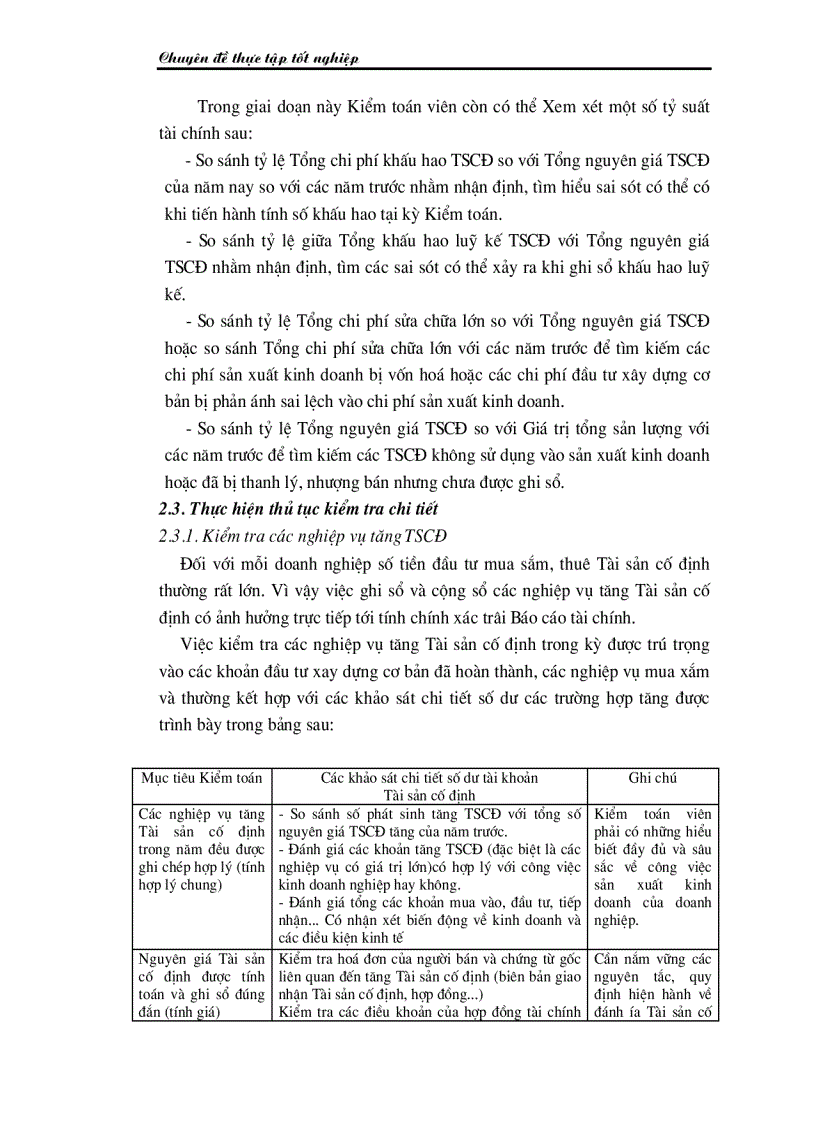 image for page Thực trạng kiểm toán khoản mục TSCĐ trong kiểm toán báo cáo tài chính do công ty TNHH Kiểm toán và Tư vấn tài chính quốc tế IFC thực hiện