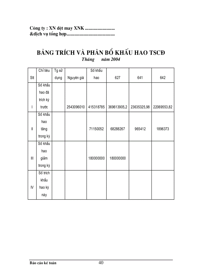 image for page Thực trạng công tác hạch toán kế toán tổng hợp tại Xí nghiệp dệt may xuất nhập khẩu và dịch vụ tổng hợp