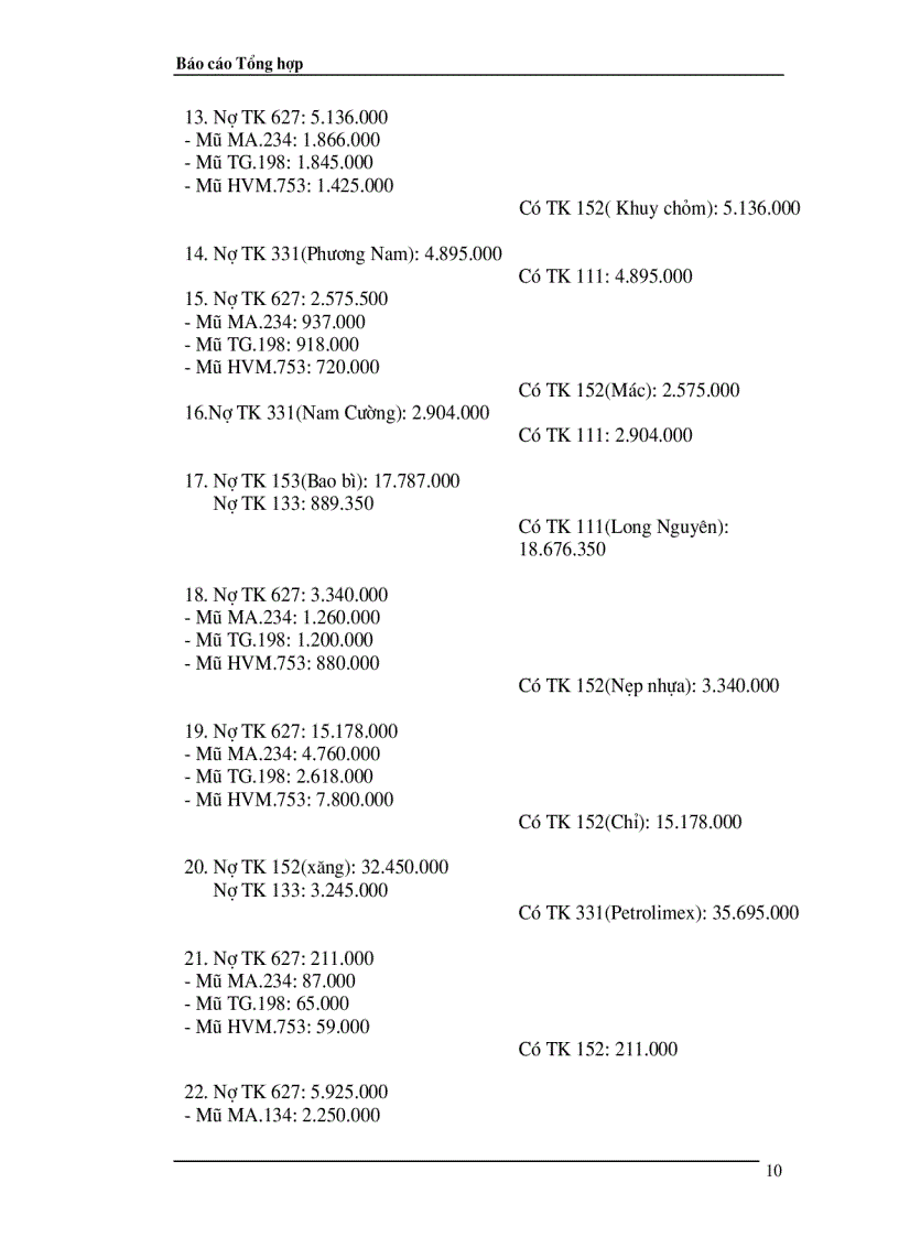 image for page Báo cáo tổng hợp tình hình kiểm toán quản lý ở xí nghiệp may Thăng Long