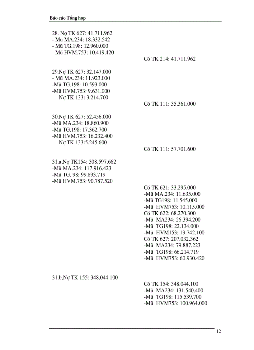 image for page Báo cáo tổng hợp tình hình kiểm toán quản lý ở xí nghiệp may Thăng Long