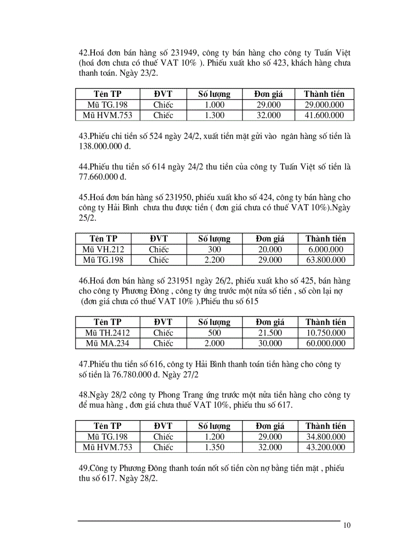 image for page Đặc điểm sản xuất kinh doanh và tổ chức bộ máy kế toán hình thức sổ kế toán tại công ty cồ phần quốc tế thương mại Thành Như