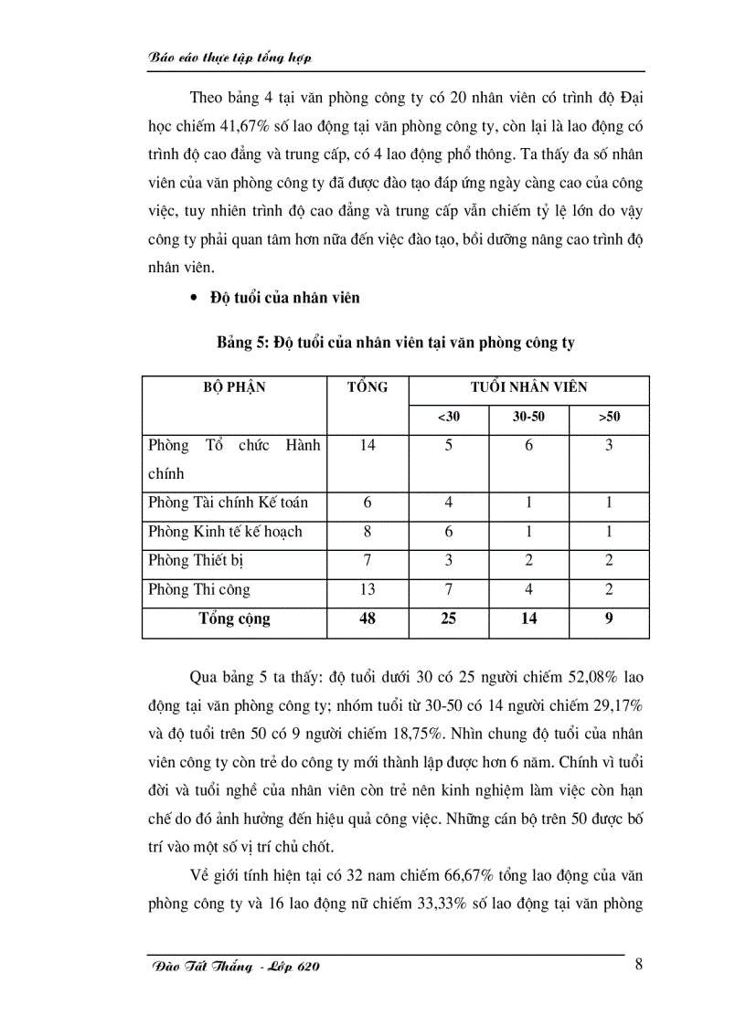 image for page Hoàn thiện cơ cấu tổ chức bộ máy quản lý của Công ty xây dựng phát triển Hạ tầng Tân Thành