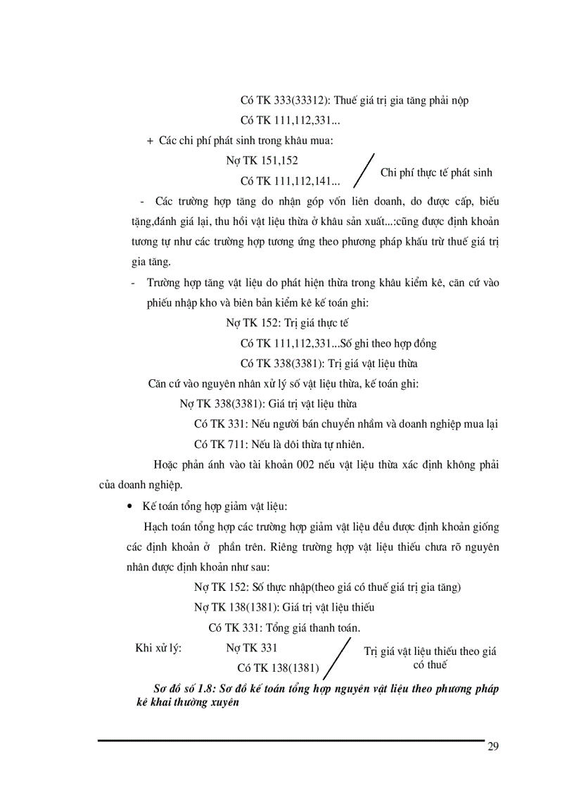 image for page Tổ chức công tác kế toán nguyên vật liệu tại Xí nghiệp sản xuất thiết bị điện