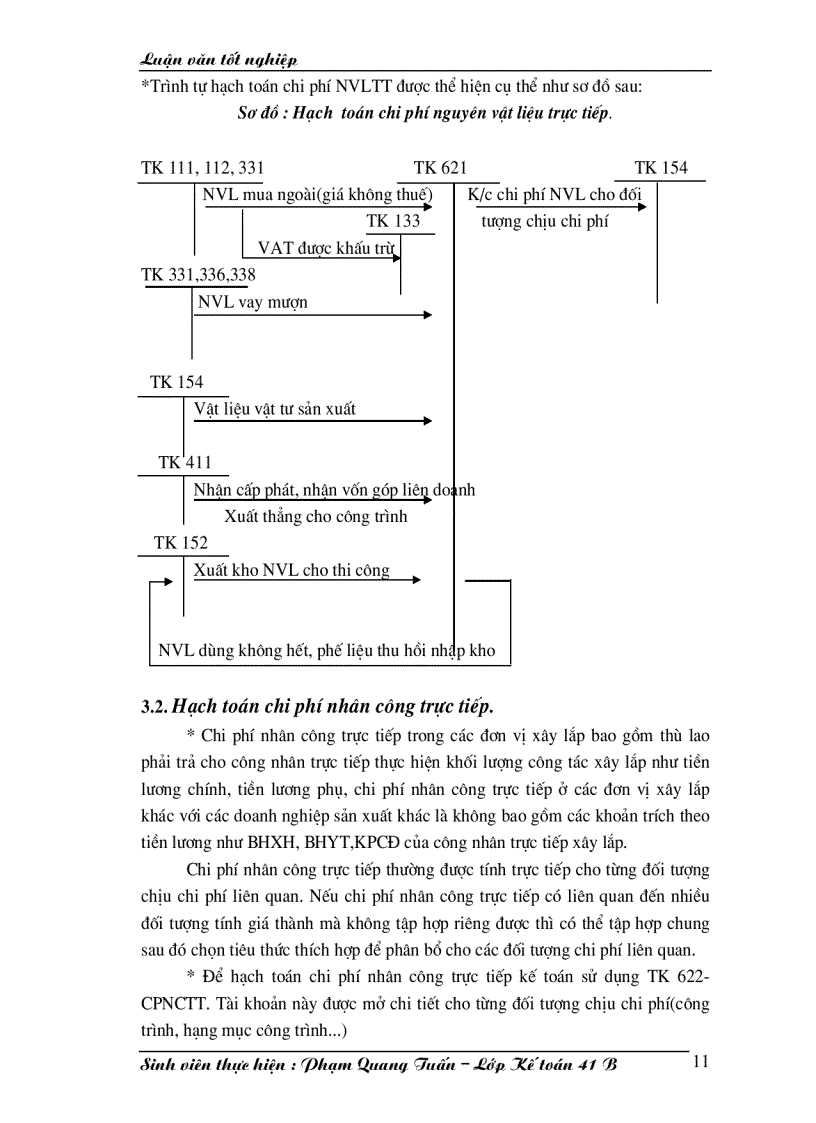 image for page Công tác hạch toán chi phí sản xuất và tính giá thành sản phẩm xây lắp tại xí nghiệp Sông Đà 206