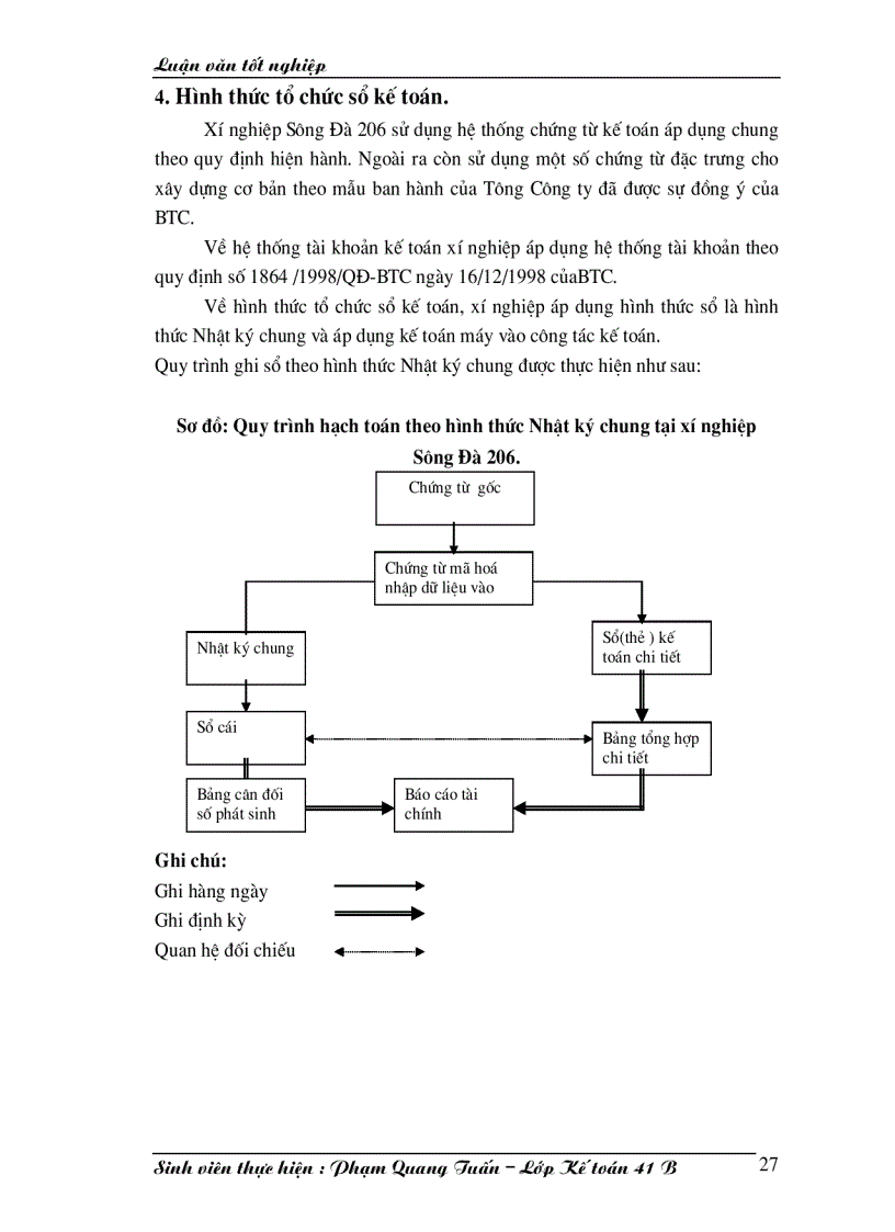 image for page Công tác hạch toán chi phí sản xuất và tính giá thành sản phẩm xây lắp tại xí nghiệp Sông Đà 206