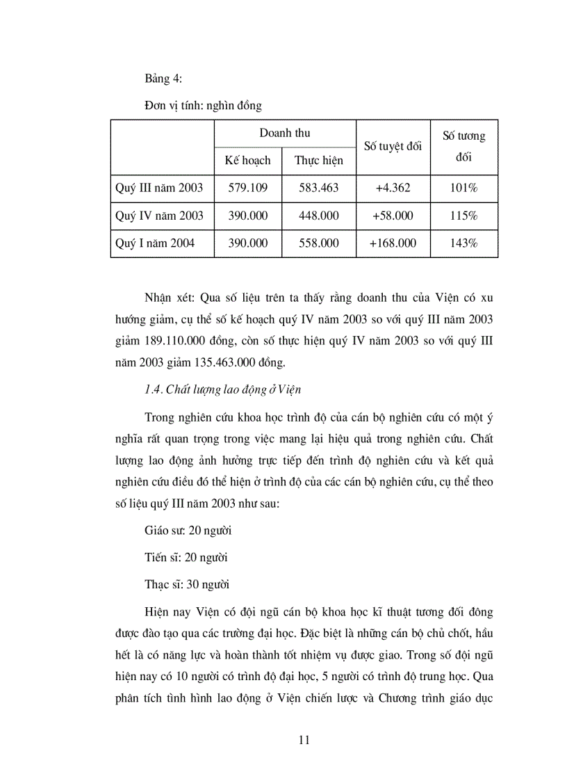 image for page Một số vấn đề quản lý lao động tiền lương ở Viện chiến lược và chương trình giáo dục