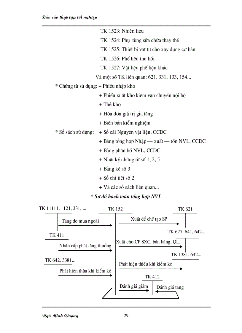image for page Công tác kế toán tại công ty gang thép Thái Nguyên