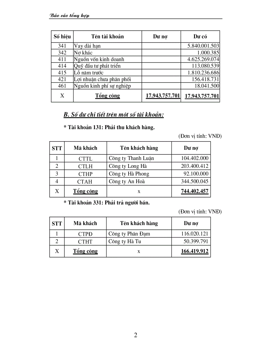 image for page Thực hành nghiệp vụ kế toán tại Cty TNHH trang trí nội ngoại thất Đồng Tâm báo cáo tổng hợp