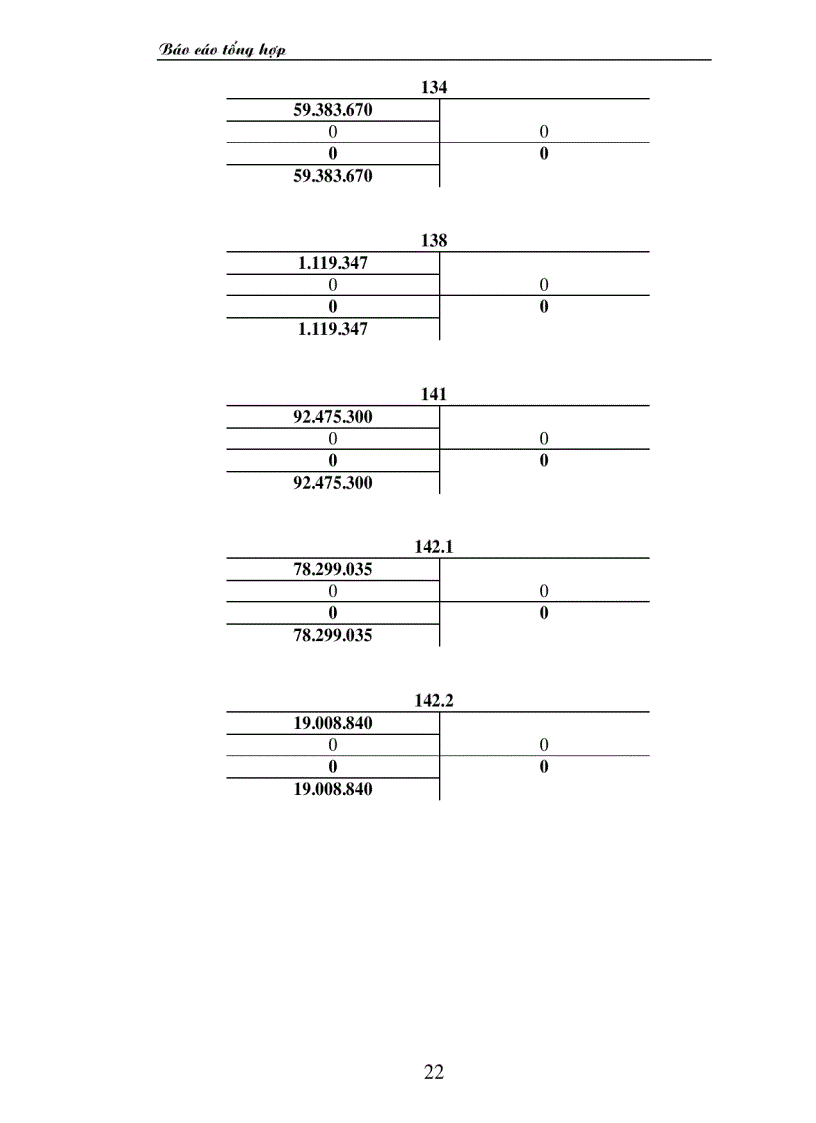 image for page Thực hành nghiệp vụ kế toán tại Cty TNHH trang trí nội ngoại thất Đồng Tâm báo cáo tổng hợp