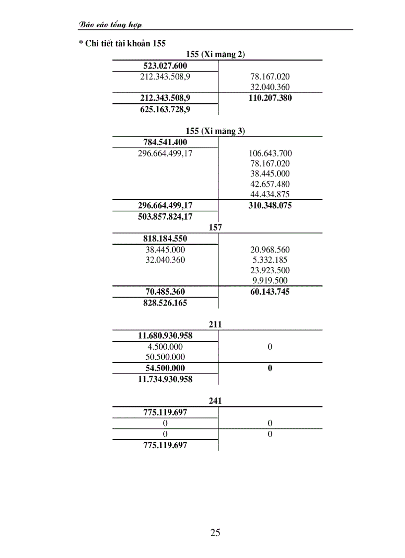 image for page Thực hành nghiệp vụ kế toán tại Cty TNHH trang trí nội ngoại thất Đồng Tâm báo cáo tổng hợp