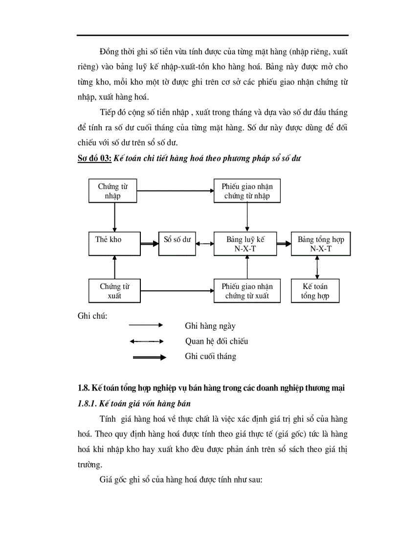 image for page Hoàn thiện công tác kế toán nghiệp vụ bán hàng tại công ty Thép Thăng Long