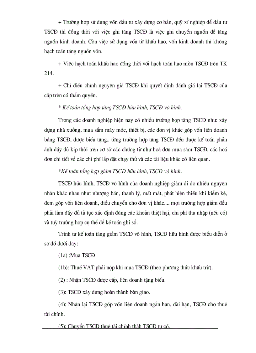 image for page Hoàn thiện công tác kế toán TSCĐ tại Công ty Tư vấn Thiết kế Kiến trúc Việt Nam