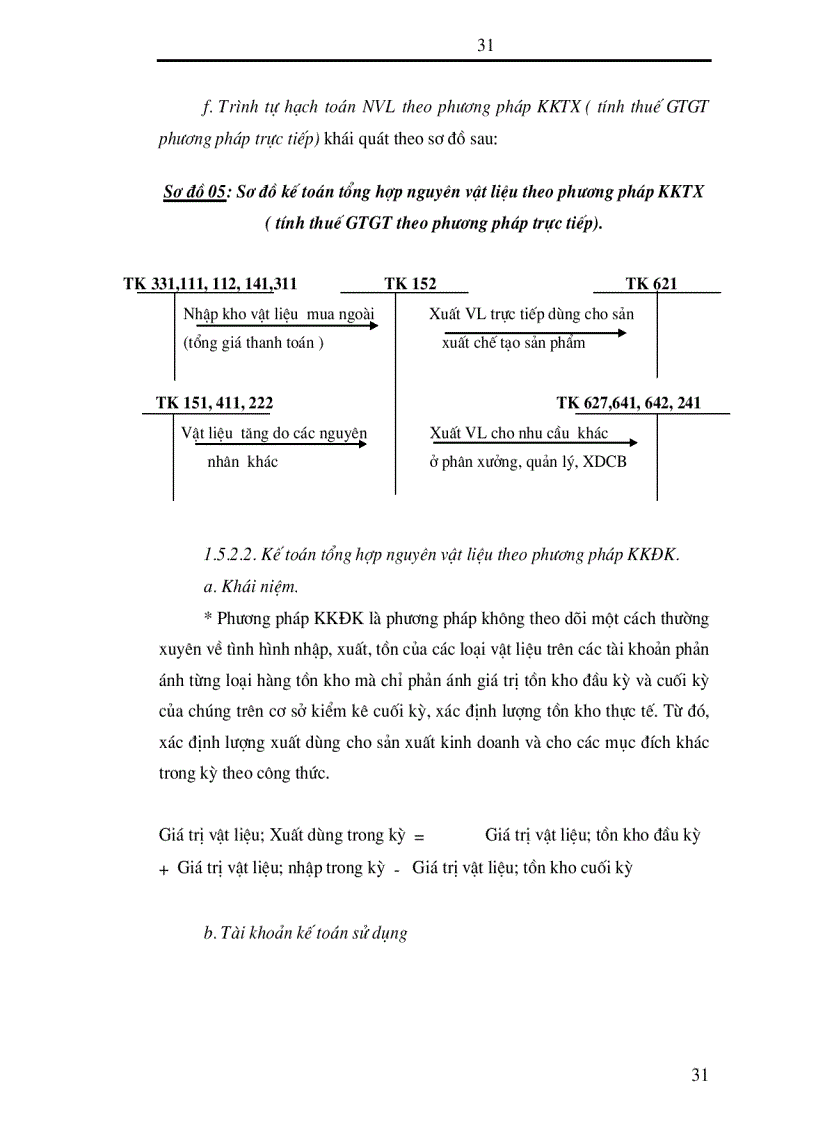 image for page Hoàn thiện công tác kế toán nguyên vật liệu tại Công ty cổ phần Sơn Tây Tỉnh Hà Tây