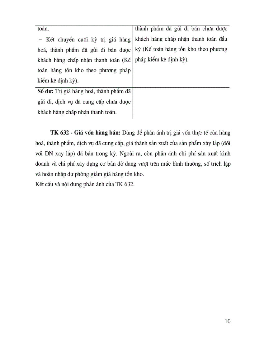 image for page Bán hàng và xác định kết quả kinh doanh cuả Công ty Thương mại Dịch vụ Tràng Thi