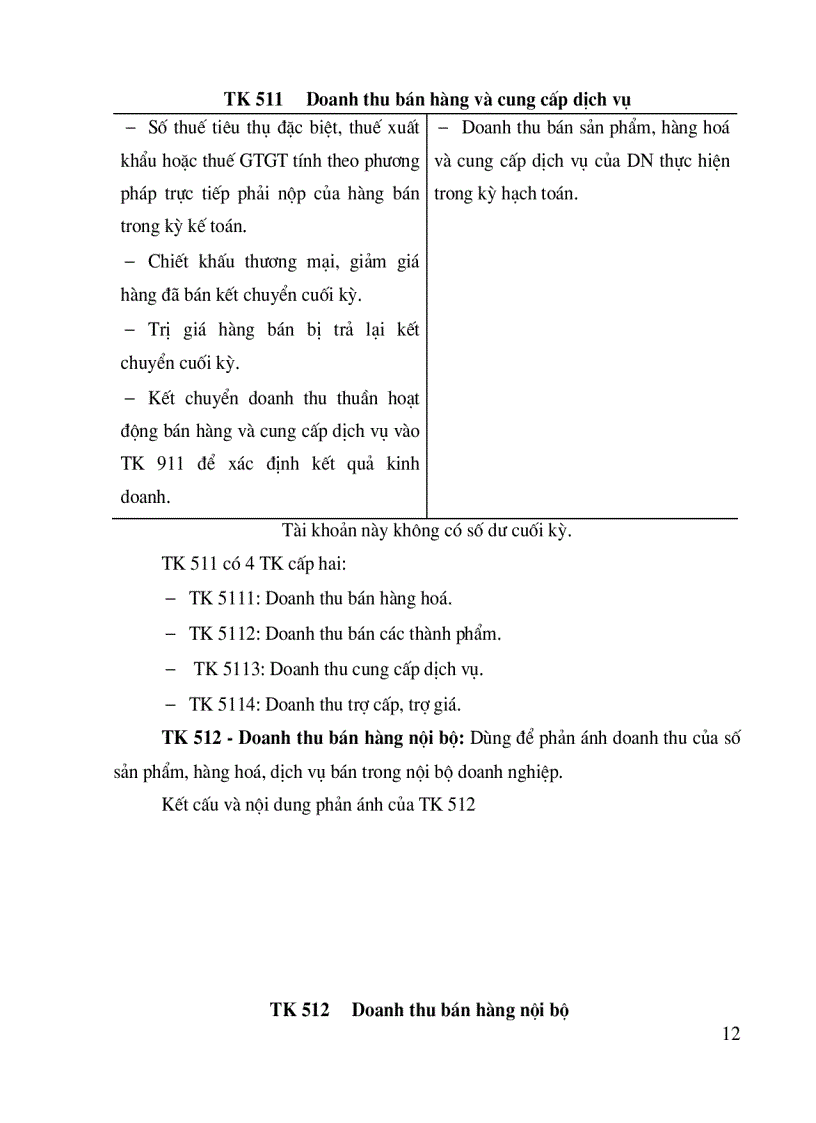 image for page Bán hàng và xác định kết quả kinh doanh cuả Công ty Thương mại Dịch vụ Tràng Thi