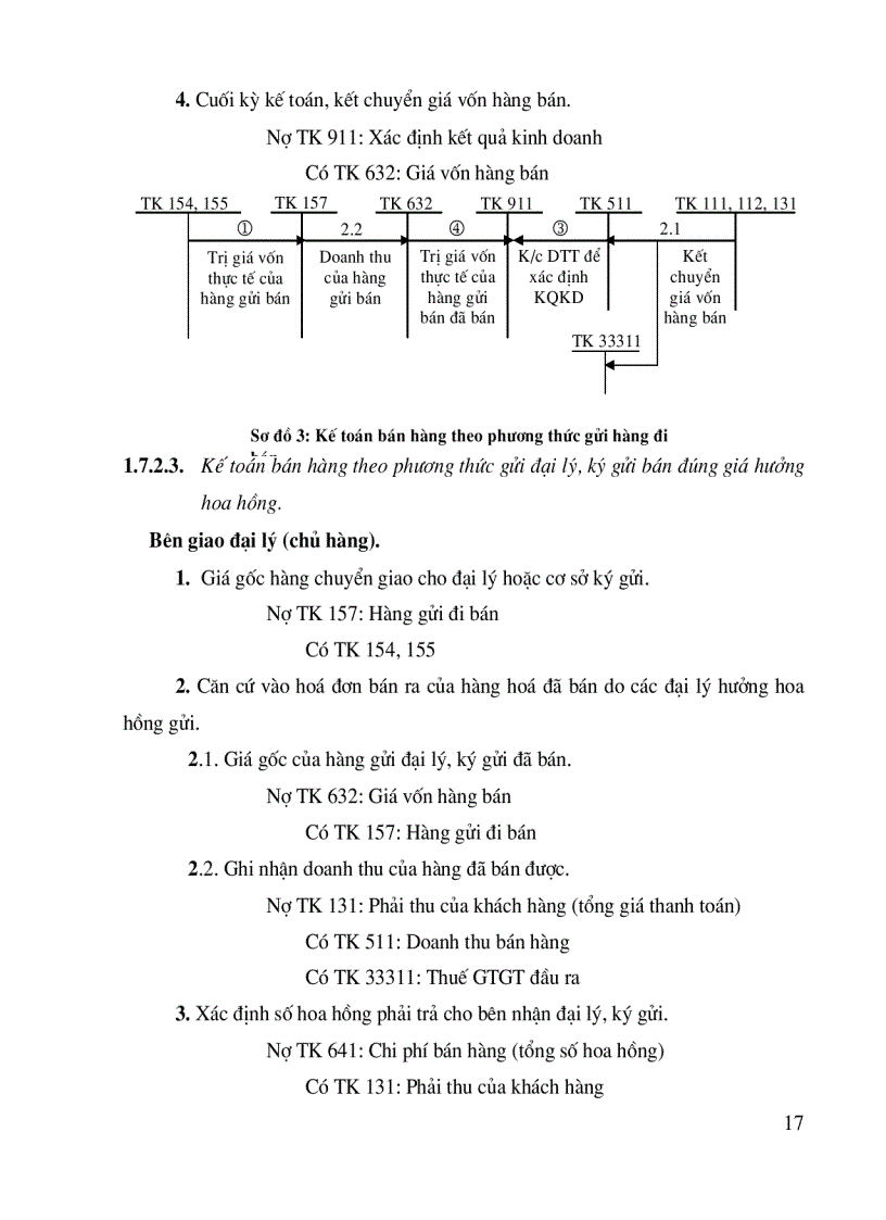 image for page Bán hàng và xác định kết quả kinh doanh cuả Công ty Thương mại Dịch vụ Tràng Thi