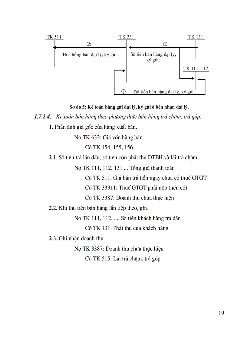 image for page Bán hàng và xác định kết quả kinh doanh cuả Công ty Thương mại Dịch vụ Tràng Thi