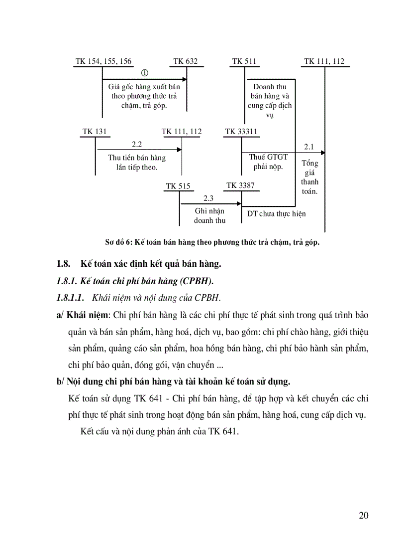 image for page Bán hàng và xác định kết quả kinh doanh cuả Công ty Thương mại Dịch vụ Tràng Thi