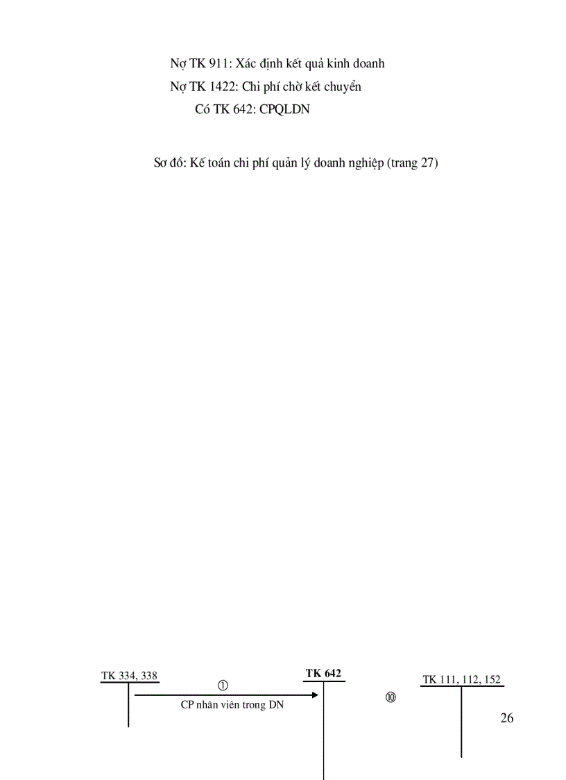 image for page Bán hàng và xác định kết quả kinh doanh cuả Công ty Thương mại Dịch vụ Tràng Thi