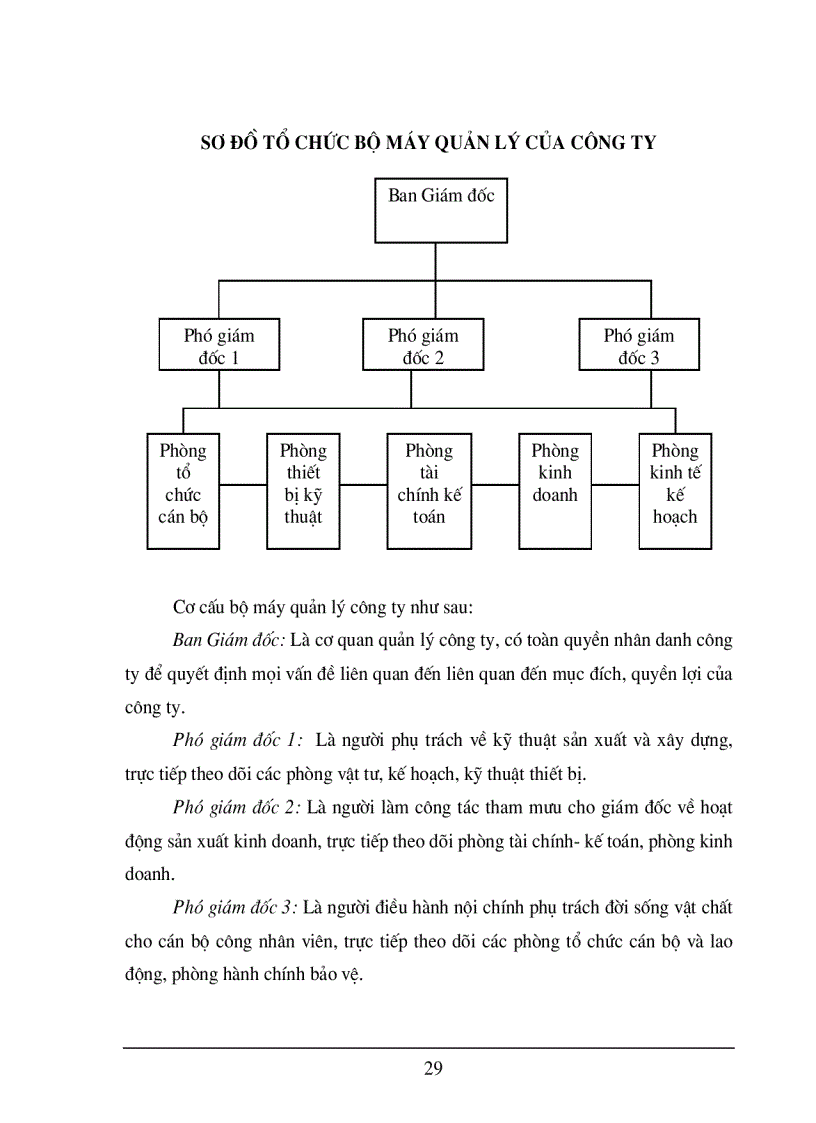 image for page Một số biện pháp tiết kiệm chi phí và hạ giá thành sản phẩm xây dựng tại Công ty TNHH Xây Dựng và Thương Mại Hoàng An
