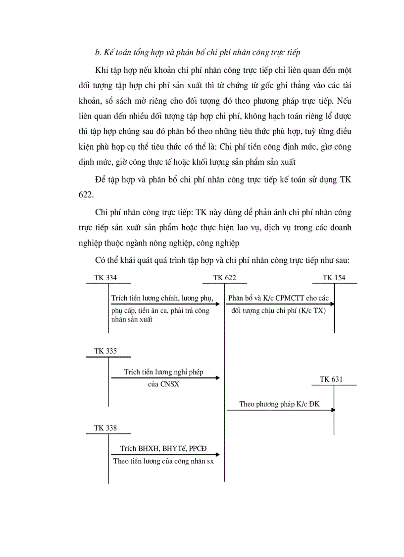 image for page Tổ chức công tác kế toán tổng hợp chi phí sản xuất và tính giá thành sản phẩm ở công ty xuất nhập khẩu thuỷ sản nam Hà Tĩnh