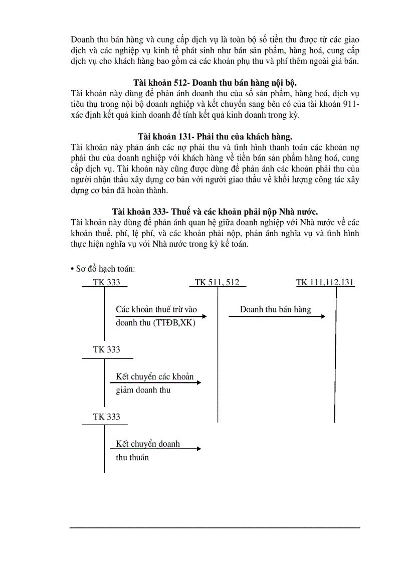 image for page Kế toán thành phẩm bán hàng và xác định kết quả bán hàng tại công ty Cổ Phần SX TM Thiên Long
