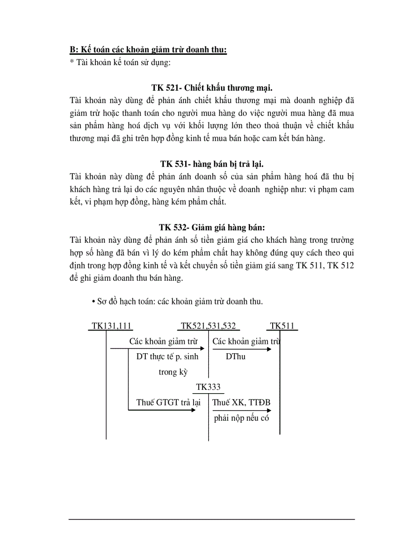 image for page Kế toán thành phẩm bán hàng và xác định kết quả bán hàng tại công ty Cổ Phần SX TM Thiên Long