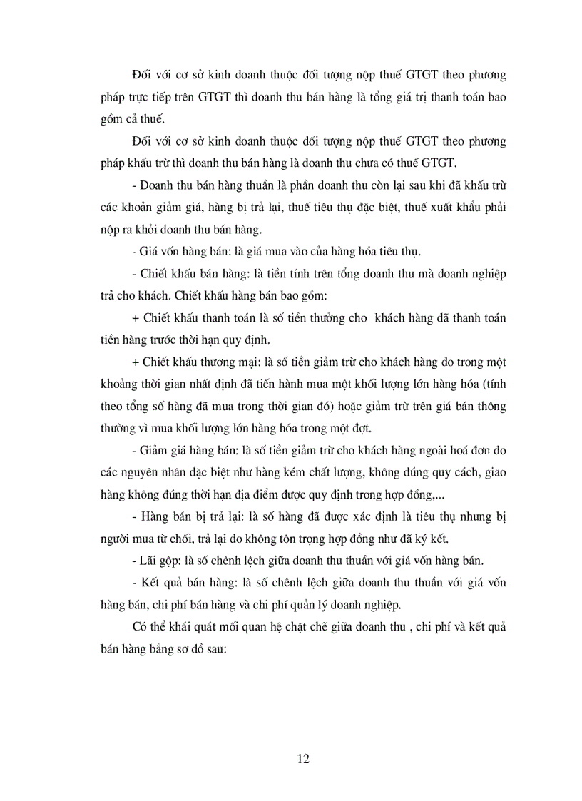 image for page Kế toán tiêu thụ thành phẩm và xác định kết quả tiêu thụ thành phẩm ở Công ty TNHH Trung Tuấn