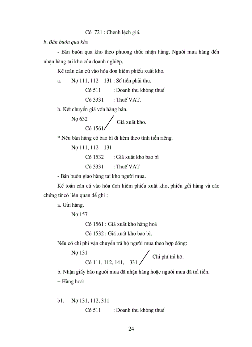 image for page Kế toán tiêu thụ thành phẩm và xác định kết quả tiêu thụ thành phẩm ở Công ty TNHH Trung Tuấn