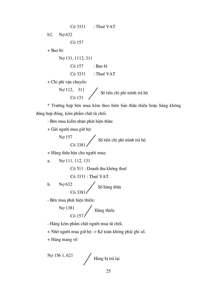 image for page Kế toán tiêu thụ thành phẩm và xác định kết quả tiêu thụ thành phẩm ở Công ty TNHH Trung Tuấn