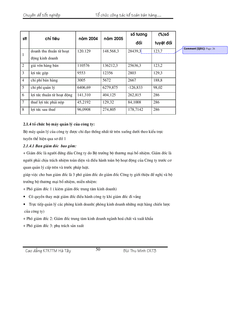 image for page Tổ chức kế toán bán hàng và xác định kết quả bán hàng tại Cửa hàng kinh doanh chiếu sáng đóng ngắt thuộc công ty vật liệu điện và dụng cụ cơ khí