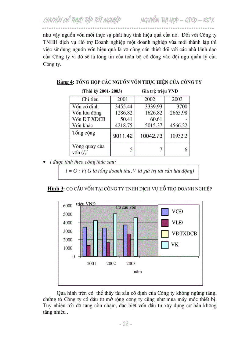 image for page Một số giải pháp góp phần xây dựng chiến lược kinh doanh tại Công ty TNHH Dịch vụ Hỗ trợ Doanh nghiệp