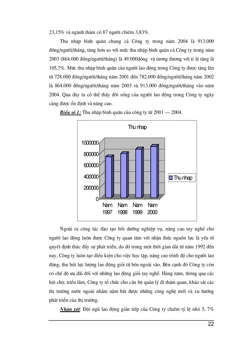 image for page Một số biện pháp nhằm mở rộng thị trường tiêu thụ sản phẩm của Công ty May Chiến Thắng