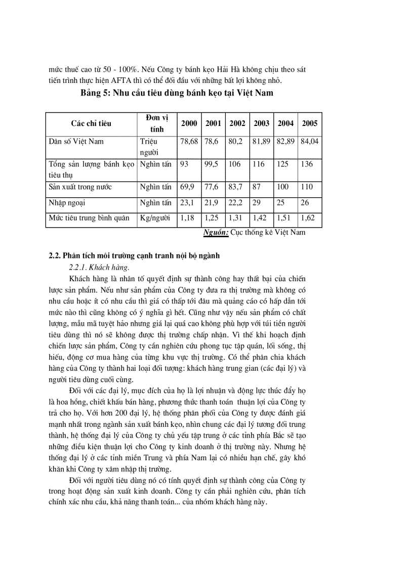 image for page Hoạch định chiến lược cạnh tranh cho Công ty bánh kẹo Hải Hà