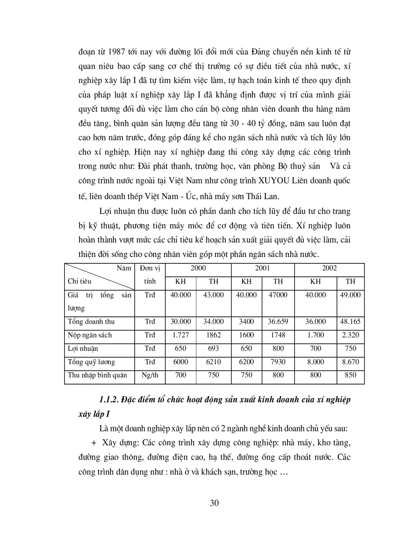 image for page Thực trạng công tác kế toán chi phí sản xuất và tính giá thành sản phẩm ở xí nghiệp xây lắp I
