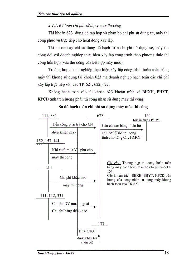 image for page Kế toán chi phí sản xuất và tính giá thành sản phẩm ở Xí nghiệp xây dựng Binh đoàn 1