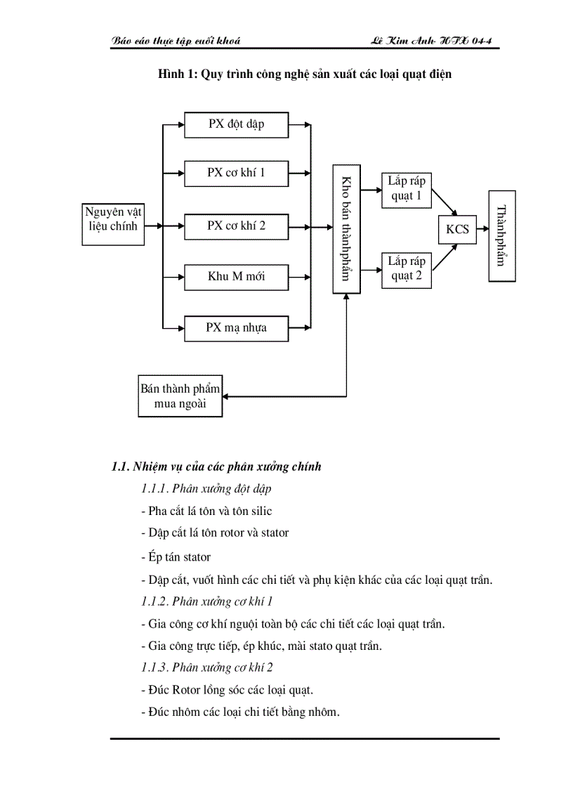 image for page Thực trạng công tác hạch toán kế toán tại cty TNHH nhà nước 1 thành viên điện cơ Thống Nhất
