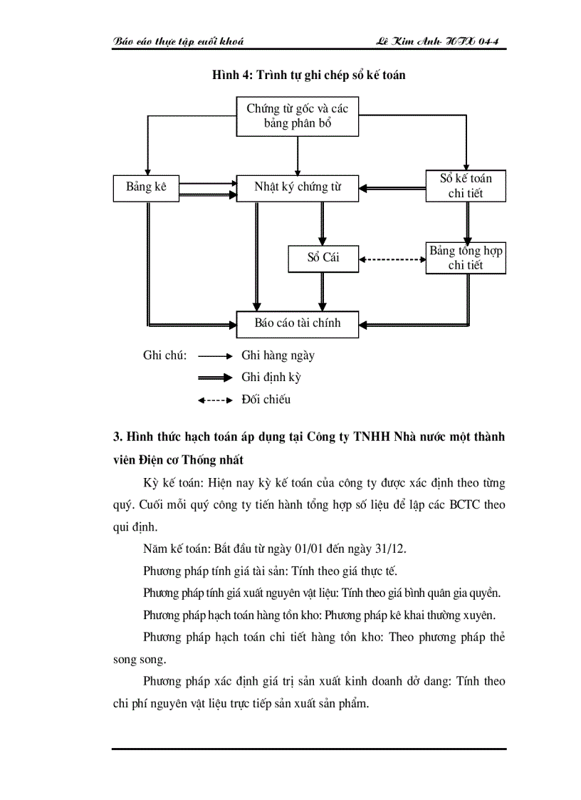 image for page Thực trạng công tác hạch toán kế toán tại cty TNHH nhà nước 1 thành viên điện cơ Thống Nhất